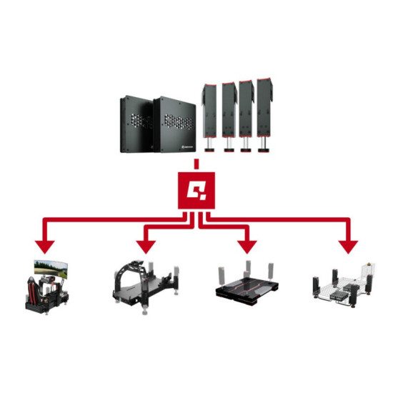 Qubic System QS-210 - 3DOF