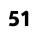 51 
