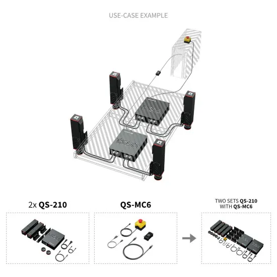 Qubic System QS-210 - 3DOF