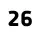 26 