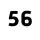 56 