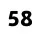 58 